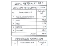 Mieszkanie Sprzedaż - Kielce province, Kielce m., Kielce, Na Stoku, Na Stoku
