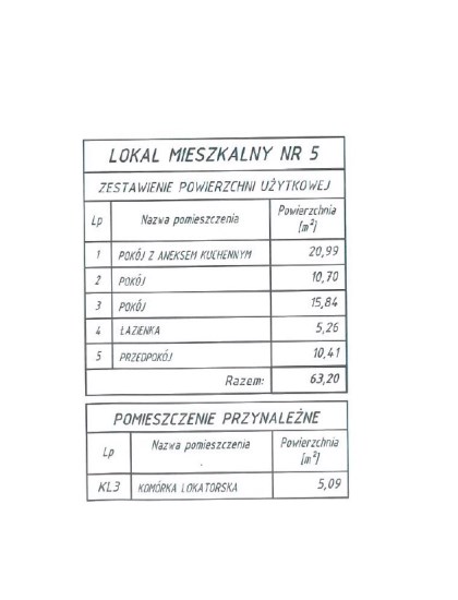 Mieszkanie Sprzedaż - Kielce province, Kielce m., Kielce, Na Stoku, Na Stoku