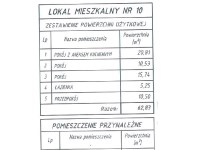 Mieszkanie Sprzedaż - Kielce province, Kielce m., Kielce, Na Stoku, Na Stoku