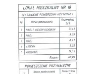 Mieszkanie Sprzedaż - Kielce province, Kielce m., Kielce, Na Stoku, Na Stoku