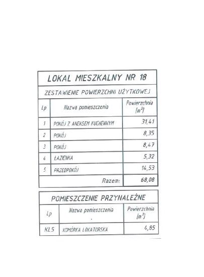 Mieszkanie Sprzedaż - Kielce province, Kielce m., Kielce, Na Stoku, Na Stoku