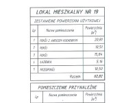 Mieszkanie Sprzedaż - Kielce province, Kielce m., Kielce, Na Stoku, Na Stoku