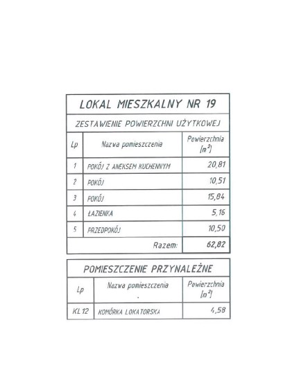 Mieszkanie Sprzedaż - Kielce province, Kielce m., Kielce, Na Stoku, Na Stoku