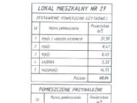 Mieszkanie Sprzedaż - Kielce province, Kielce m., Kielce, Na Stoku, Na Stoku