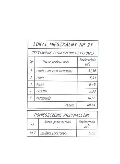 Mieszkanie Sprzedaż - Kielce province, Kielce m., Kielce, Na Stoku, Na Stoku