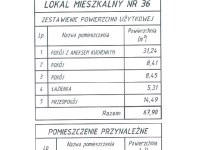 Mieszkanie Sprzedaż - Kielce province, Kielce m., Kielce, Na Stoku, Na Stoku