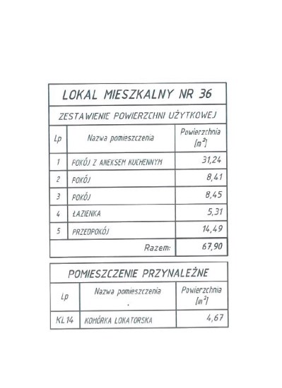Mieszkanie Sprzedaż - Kielce province, Kielce m., Kielce, Na Stoku, Na Stoku
