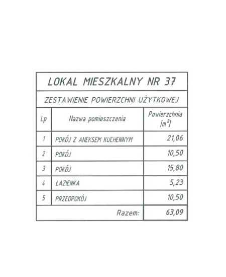 Mieszkanie Sprzedaż - Kielce province, Kielce m., Kielce, Na Stoku, Na Stoku