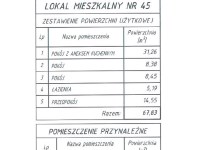 Mieszkanie Sprzedaż - Kielce province, Kielce m., Kielce, Na Stoku, Na Stoku
