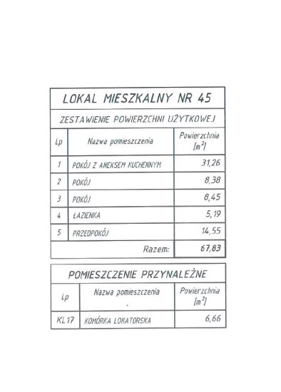 Mieszkanie Sprzedaż - Kielce province, Kielce m., Kielce, Na Stoku, Na Stoku