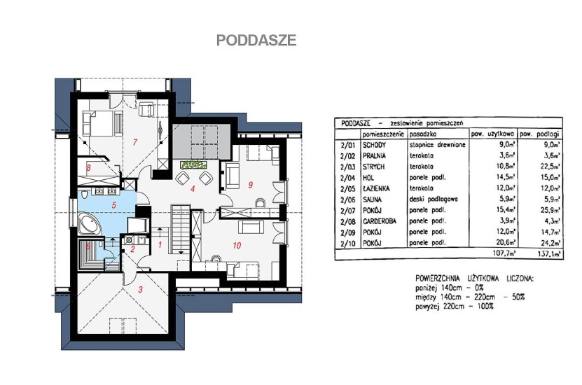Dom Sprzedaż - Kielce province, kielecki, Strawczyn, Oblęgorek