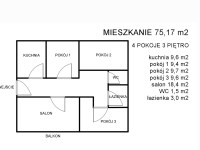 Mieszkanie Sprzedaż - Kielce province, Kielce m., Kielce, Na Stoku