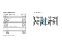 Mieszkanie Sprzedaż - Kielce province, Kielce m., Kielce, KSM