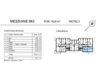 Mieszkanie Sprzedaż - Kielce province, Kielce m., Kielce, KSM