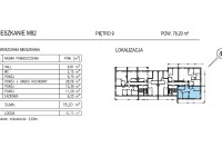Mieszkanie Sprzedaż - Kielce province, Kielce m., Kielce, KSM