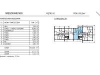 Mieszkanie Sprzedaż - Kielce province, Kielce m., Kielce, KSM