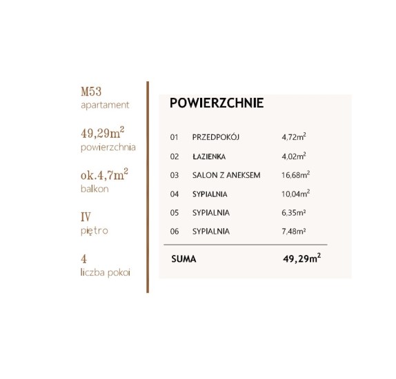 Mieszkanie Sprzedaż - Kielce province, jędrzejowski, Jędrzejów
