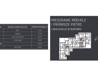 Mieszkanie Sprzedaż - Kielce province, jędrzejowski, Jędrzejów