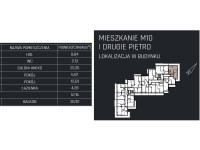 Mieszkanie Sprzedaż - Kielce province, jędrzejowski, Jędrzejów