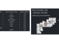 Mieszkanie Sprzedaż - Kielce province, jędrzejowski, Jędrzejów