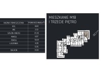 Mieszkanie Sprzedaż - Kielce province, jędrzejowski, Jędrzejów
