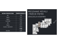 Mieszkanie Sprzedaż - Kielce province, jędrzejowski, Jędrzejów