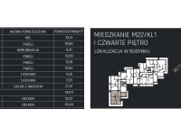 Mieszkanie Sprzedaż - Kielce province, jędrzejowski, Jędrzejów