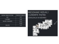 Mieszkanie Sprzedaż - Kielce province, jędrzejowski, Jędrzejów