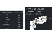 Mieszkanie Sprzedaż - Kielce province, jędrzejowski, Jędrzejów