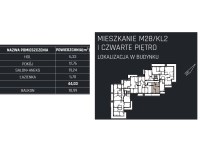Mieszkanie Sprzedaż - Kielce province, jędrzejowski, Jędrzejów