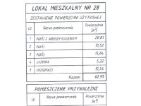 Mieszkanie Sprzedaż - Kielce province, Kielce m., Kielce, Na Stoku, Na Stoku