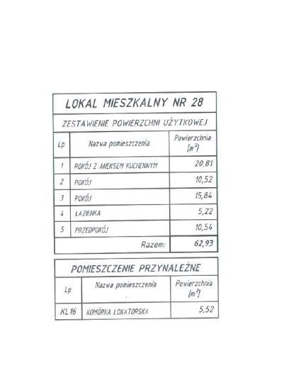 Mieszkanie Sprzedaż - Kielce province, Kielce m., Kielce, Na Stoku, Na Stoku