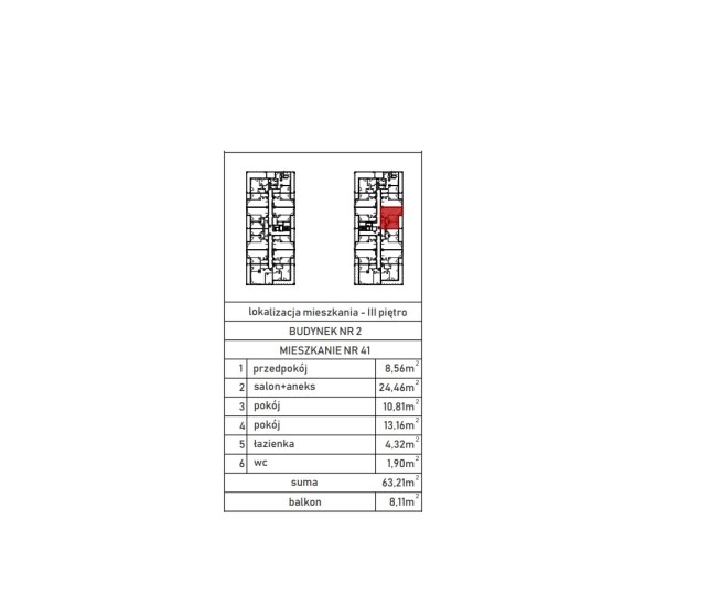 Mieszkanie Sprzedaż - Kielce province, skarżyski, Skarżysko-Kamienna, Milica