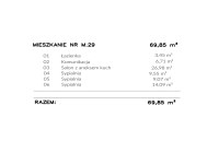 Mieszkanie Sprzedaż - Kielce province, Kielce m., Kielce, Centrum