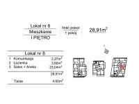 Mieszkanie Sprzedaż - Kielce province, Kielce m., Kielce, Szydłówek