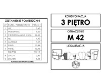 Mieszkanie Sprzedaż - Kielce province, Kielce m., Kielce, Uroczysko