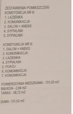 Mieszkanie Sprzedaż - Kielce province, Kielce m., Kielce, KSM