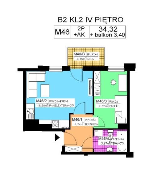 Mieszkanie Sprzedaż - Kielce province, Kielce m., Kielce, Na Stoku, Na Stoku
