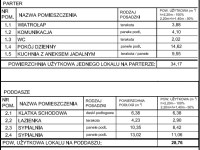Mieszkanie Sprzedaż - Kielce province, kielecki, Morawica, Bilcza