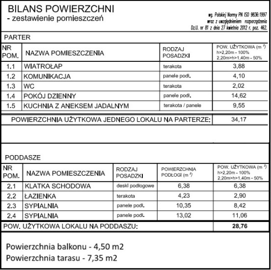 Mieszkanie Sprzedaż - Kielce province, kielecki, Morawica, Bilcza